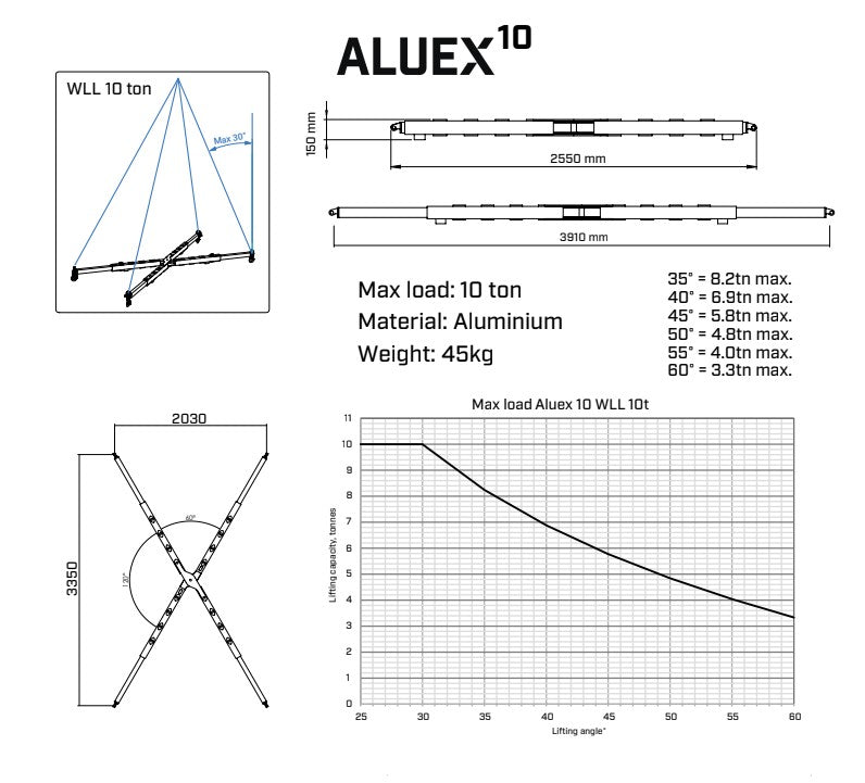 Ladda bild i galleriet, Aluexbeams Aluex 10 KryssOk  Aluminium 2550-3910mm WLL 10T
