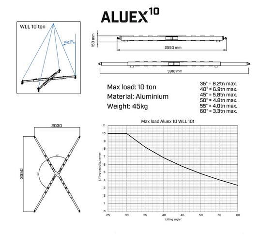 Aluexbeams Aluex 10 KryssOk  Aluminium 2550-3910mm WLL 10T