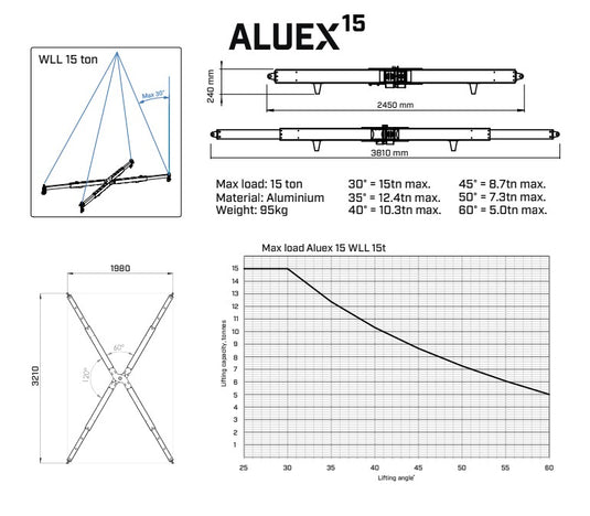 Aluexbeams Aluex 15 KryssOk  Aluminium 2450-3810mm WLL 15T