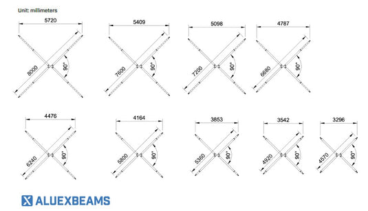Aluexbeams Aluex 20 KryssOk  Aluminium 4570-8000mm WLL 20T