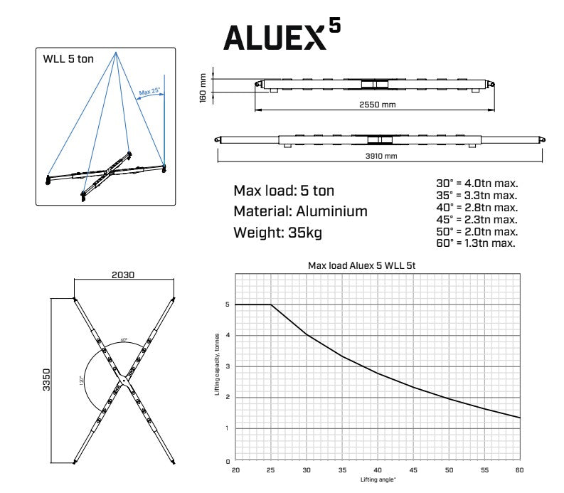 Ladda bild i galleriet, Aluexbeams Aluex 5 KryssOk  Aluminium 2550-3910mm WLL 5T
