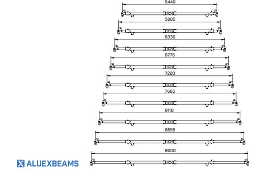 Aluexbeams Aluex Spridarbalk STR 15 Stål 5440-9000 mm WLL 15T