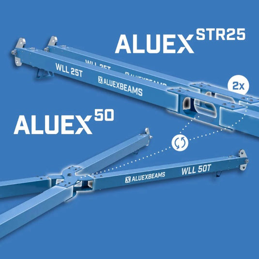 Aluexbeams Aluex Spridarbalk STR 25 Stål 7330-12400 mm WLL 25T