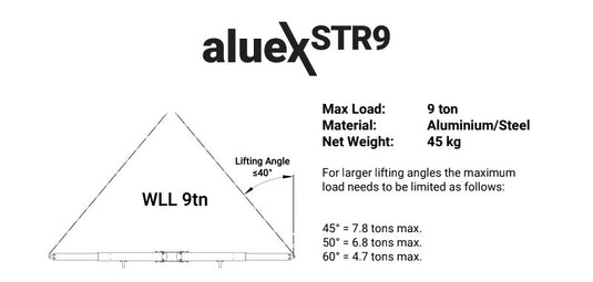 Aluexbeams Aluex Spridarbalk STR 9  Aluminium 2520-3870 mm WLL 9T