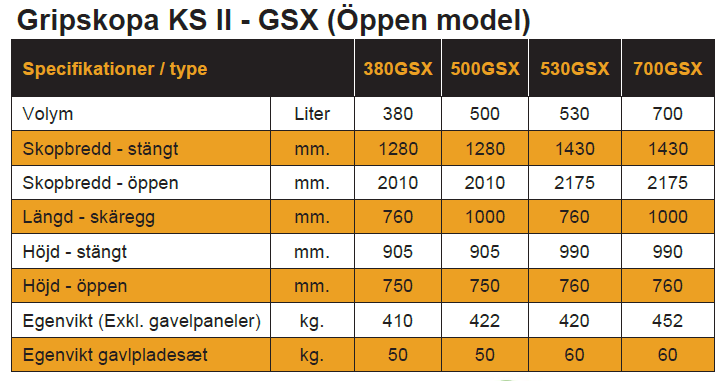 Ladda bild i galleriet, BSV Hydraulisk skopa KSII Öppen modell 500L WLL 3.2T
