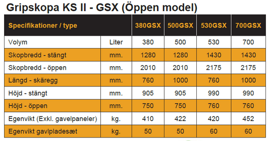 BSV Hydraulisk skopa KSII Öppen modell 500L WLL 3.2T