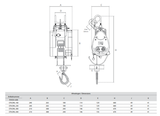 Delta Elektrisk vinsch DKL Lyft  WLL 0.16T-0.5T EWL 18mtr-28mtr