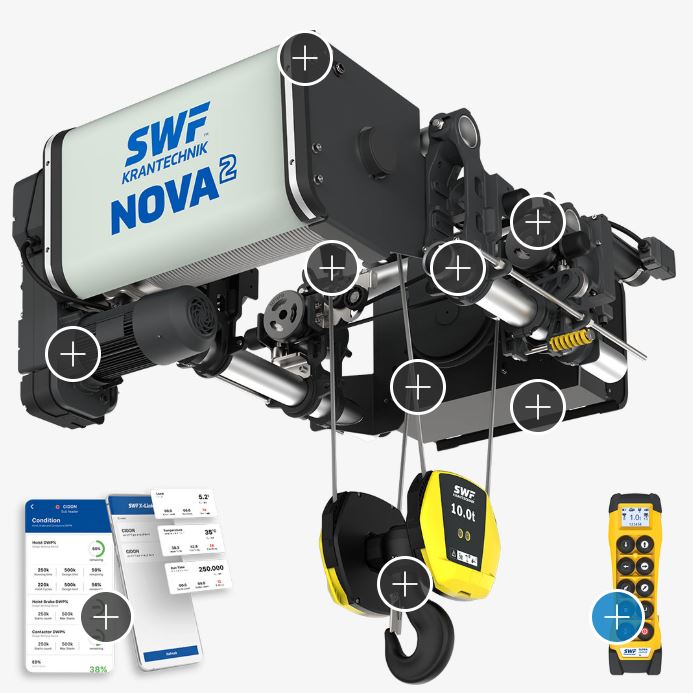 Ladda bild i galleriet, SWF Nova 2 Lintelfer -  Maxlast 1,25-10T
