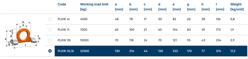 Ladda bild i galleriet, Pewag Lyftfästen PLKW kappa svetsbar WLL 4T
