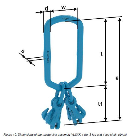 Pewag Ögla VLSXK 4-10mm Klass 12 Plus  WLL: 11.2T
