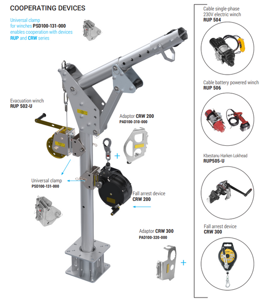 Protekt Davitkran PVD - Aluminium WLL 130kg