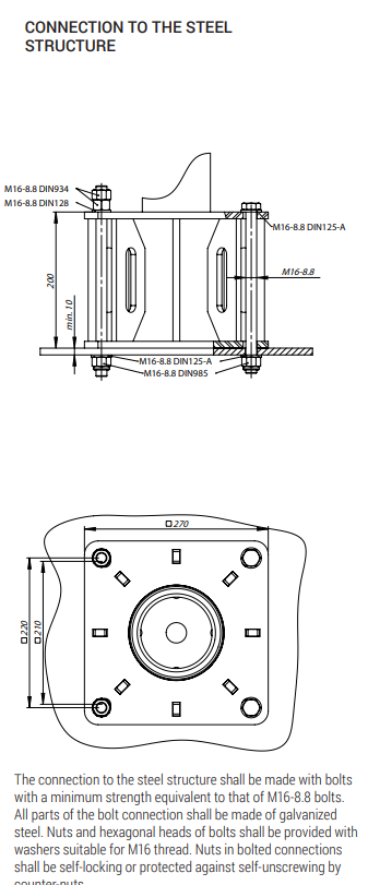Protekt Davitkran PVD - Aluminium WLL 130kg