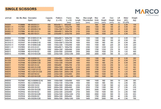 MARCO Enkelsax Lyftsystem 500-5000mm kapacitet 500Kg-10000Kg