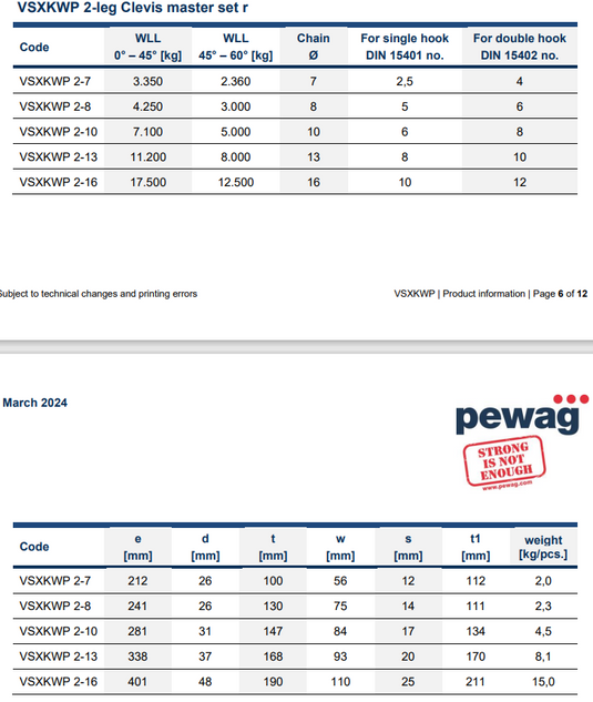 Pewag Ögla VSXKWP 2-part 8mm Förkortningskrok Klass 12 anpassad för krankrok WLL:4,25T