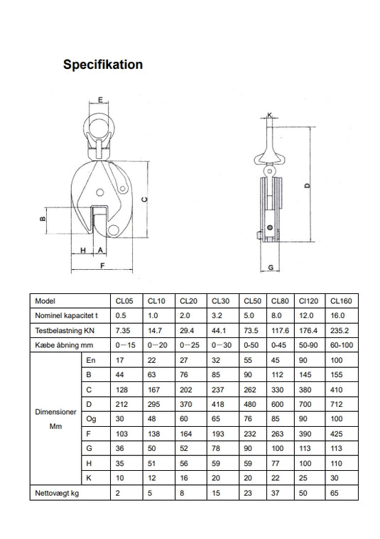 WeDoLifting Plåtlyfthandske WLL: 1T/0-20mm