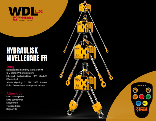 WeDoLifting NivelleringsOk  frikoppling blixtljusvarnare WLL 12T ( Imbalance 5T)