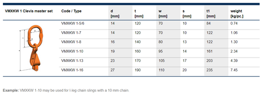 Pewag Ögla 1-parts med Förkortningskrok VMXKW 13mm WLL: 6,7T